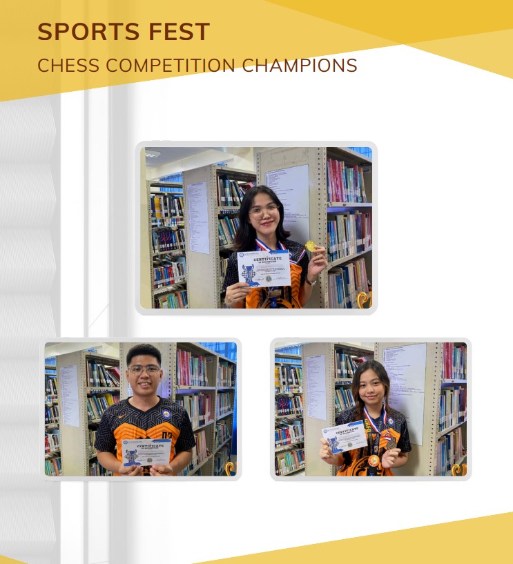 Description of image